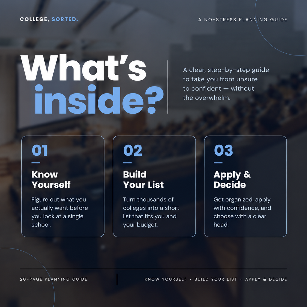 College, Sorted: The complete guide to finding where to go to college and how to go to college